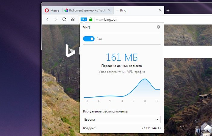 Opera VPN статистика