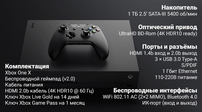 Xbox One X спецификации 2