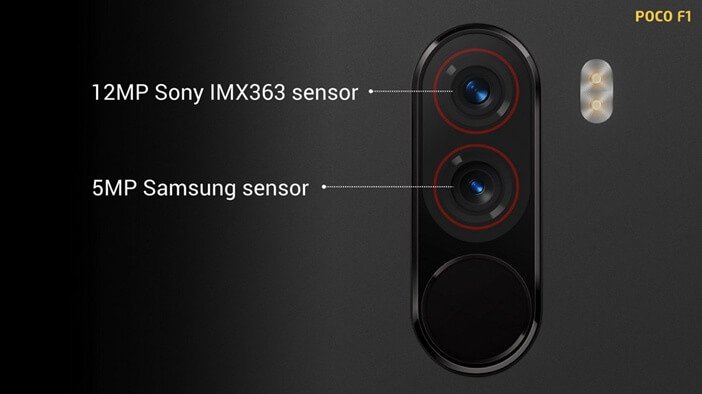 Сенсоры камер в Xiaomi F1