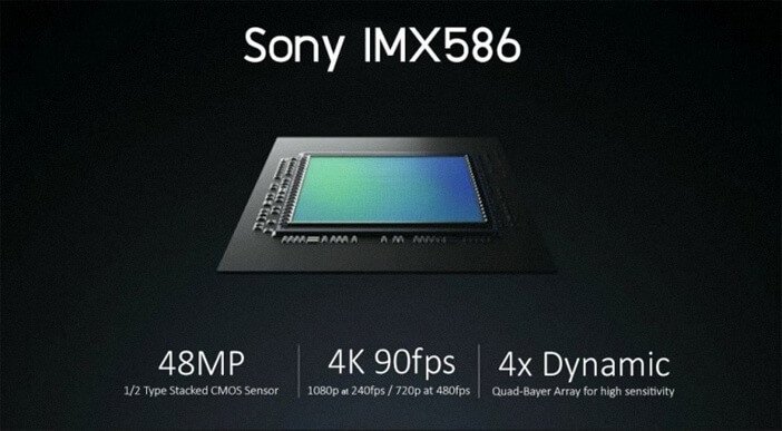 Характеристики Sony IMX586