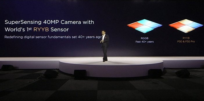 Huawei первой заменяет RGB камеры на RYYB