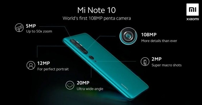 Mi Note 10 характеристики и назначение всех пяти камер