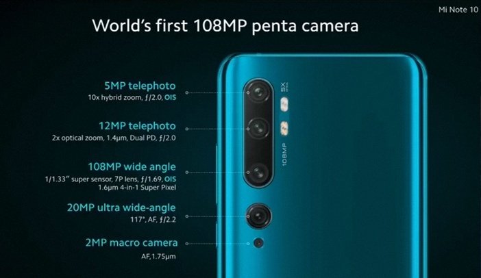 Характеристики камер Mi Note 10