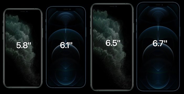 iPhone 11 Pro, 12 Pro, 11 Pro Max и 12 Pro Max диагонали экранов бок о бок