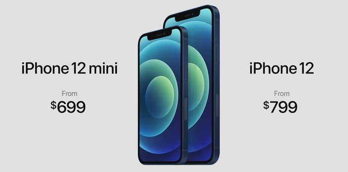 Цены на iPhone 12 mini и iPhone 12