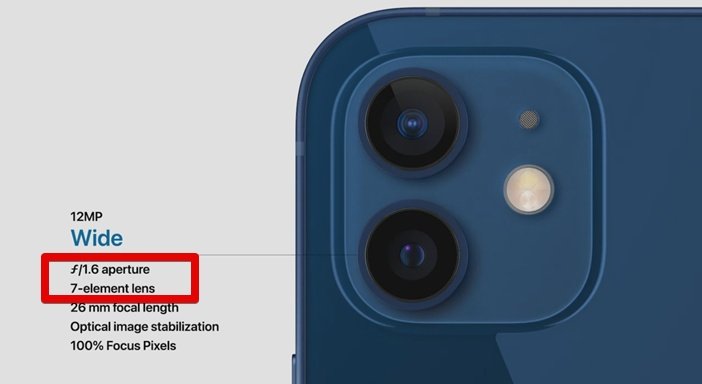 Главные отличия камеры iPhone 12 и 12 mini от iPhone 11
