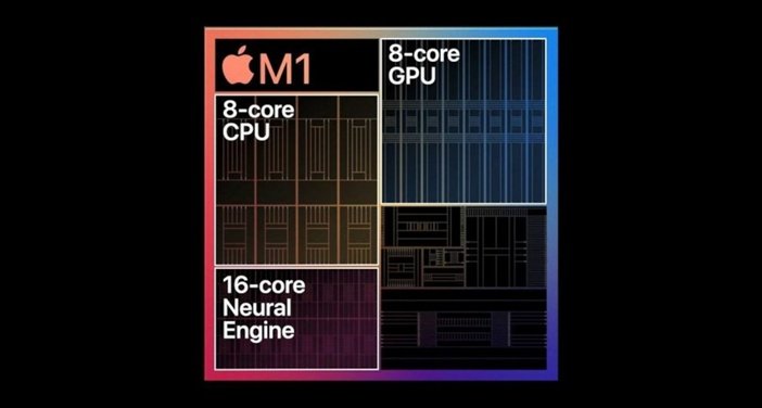 Главные характеристики Apple M1