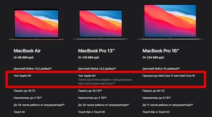 MacBook M1 vs MacBook Intel