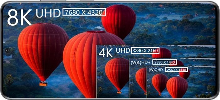 Съёмка видео 8K в смартфонах Galaxy S20