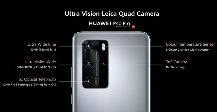 Характеристики камер Huawei P40 Pro
